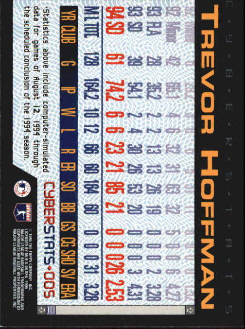 A6738- 1995 Topps Cyberstats BB Card #s 1-250 -You Pick- 15+ FREE US SHIP - Picture 11 of 493