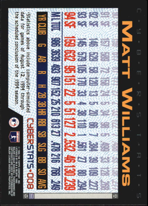 A6738- 1995 Topps Cyberstats BB Card #s 1-250 -You Pick- 15+ FREE US SHIP - Picture 17 of 493