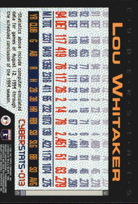 A6738- 1995 Topps Cyberstats BB Card #s 1-250 -You Pick- 15+ FREE US SHIP - Picture 27 of 493