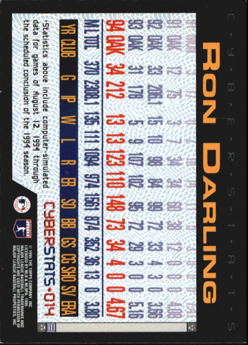 A6738- 1995 Topps Cyberstats BB Card #s 1-250 -You Pick- 15+ FREE US SHIP - Picture 29 of 493