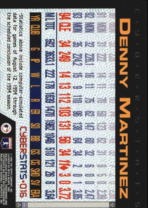 A6738- 1995 Topps Cyberstats BB Card #s 1-250 -You Pick- 15+ FREE US SHIP - Picture 33 of 493