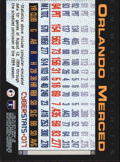 A6738- 1995 Topps Cyberstats BB Card #s 1-250 -You Pick- 15+ FREE US SHIP - Picture 35 of 493