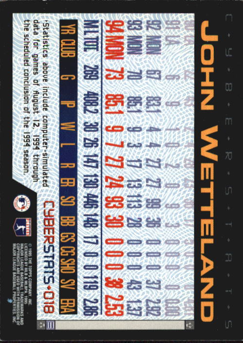 A6738- 1995 Topps Cyberstats BB Card #s 1-250 -You Pick- 15+ FREE US SHIP - Picture 37 of 493