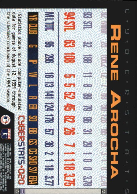 A6738- 1995 Topps Cyberstats BB Card #s 1-250 -You Pick- 15+ FREE US SHIP - Picture 41 of 493