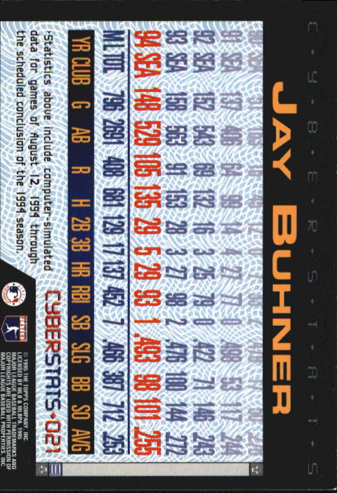 A6738- 1995 Topps Cyberstats BB Card #s 1-250 -You Pick- 15+ FREE US SHIP - Picture 43 of 493