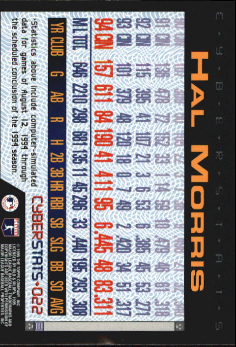A6738- 1995 Topps Cyberstats BB Card #s 1-250 -You Pick- 15+ FREE US SHIP - Picture 45 of 493