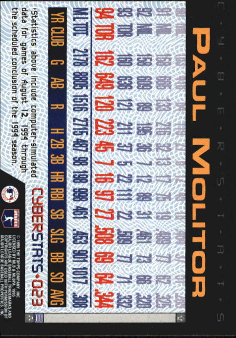 A6738- 1995 Topps Cyberstats BB Card #s 1-250 -You Pick- 15+ FREE US SHIP - Picture 47 of 493