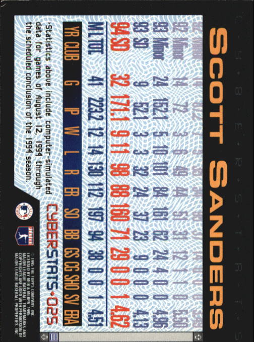 A6738- 1995 Topps Cyberstats BB Card #s 1-250 -You Pick- 15+ FREE US SHIP - Picture 51 of 493