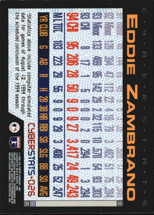 A6738- 1995 Topps Cyberstats BB Card #s 1-250 -You Pick- 15+ FREE US SHIP - Picture 53 of 493