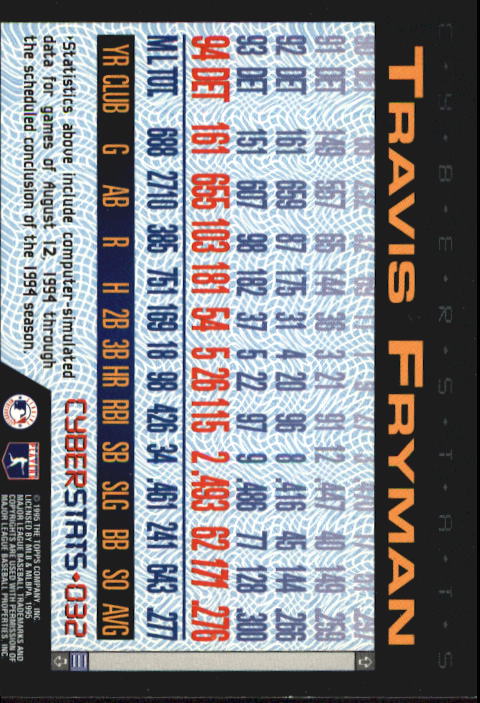 A6738- 1995 Topps Cyberstats BB Card #s 1-250 -You Pick- 15+ FREE US SHIP - Picture 65 of 493