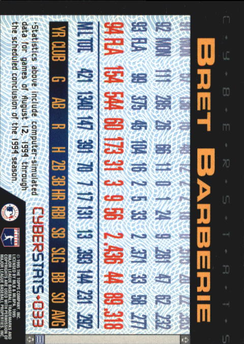 A6738- 1995 Topps Cyberstats BB Card #s 1-250 -You Pick- 15+ FREE US SHIP - Picture 67 of 493