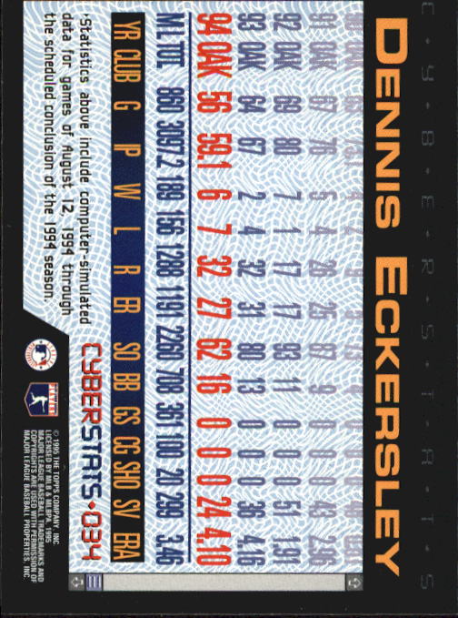 A6738- 1995 Topps Cyberstats BB Card #s 1-250 -You Pick- 15+ FREE US SHIP - Picture 69 of 493