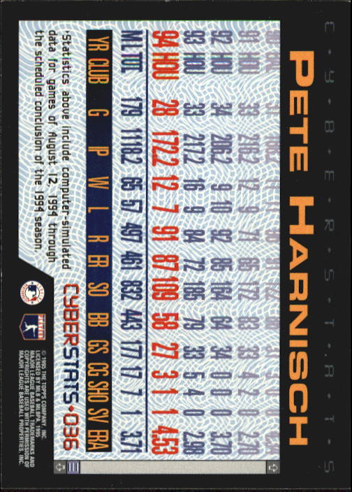 A6738- 1995 Topps Cyberstats BB Card #s 1-250 -You Pick- 15+ FREE US SHIP - Picture 73 of 493