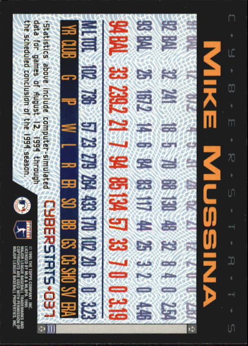 A6738- 1995 Topps Cyberstats BB Card #s 1-250 -You Pick- 15+ FREE US SHIP - Picture 75 of 493