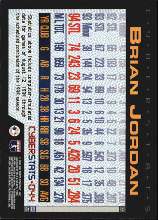 A6738- 1995 Topps Cyberstats BB Card #s 1-250 -You Pick- 15+ FREE US SHIP - Picture 89 of 493