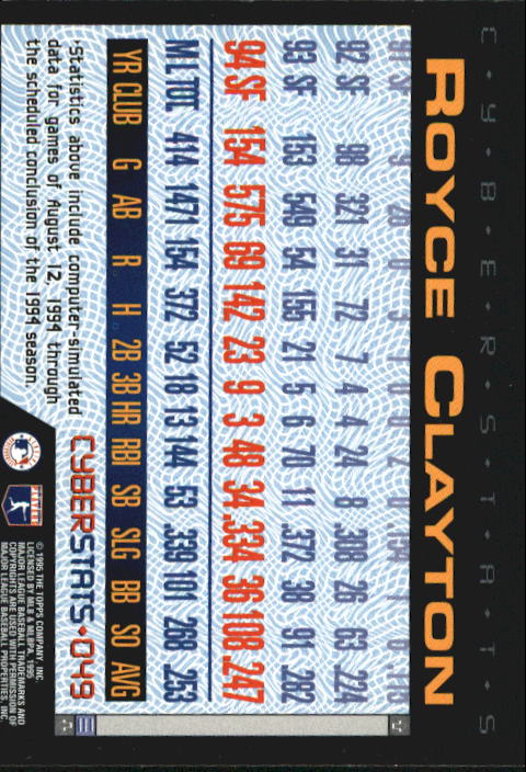 A6738- 1995 Topps Cyberstats BB Card #s 1-250 -You Pick- 15+ FREE US SHIP - Picture 99 of 493