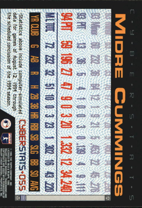 A6738- 1995 Topps Cyberstats BB Card #s 1-250 -You Pick- 15+ FREE US SHIP - Picture 111 of 493