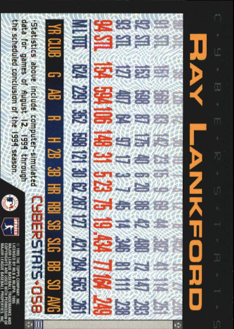 A6738- 1995 Topps Cyberstats BB Card #s 1-250 -You Pick- 15+ FREE US SHIP - Picture 117 of 493