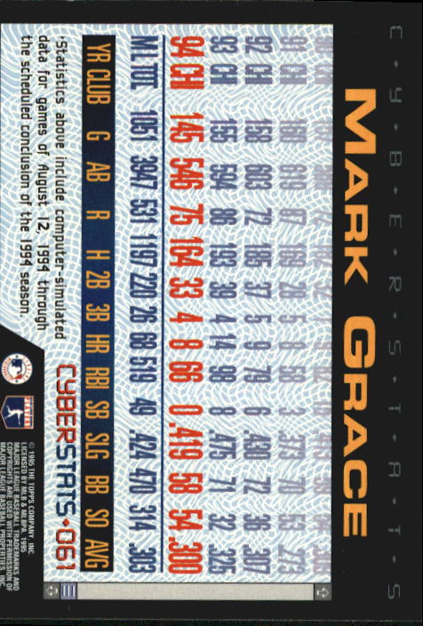 A6738- 1995 Topps Cyberstats BB Card #s 1-250 -You Pick- 15+ FREE US SHIP - Picture 123 of 493