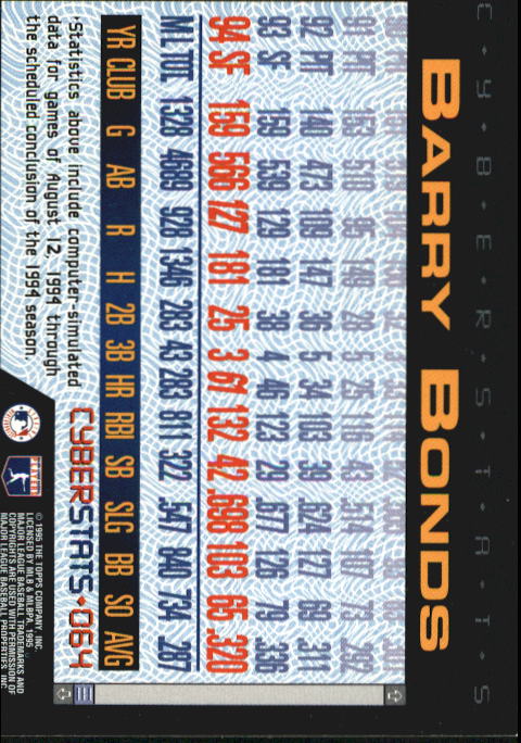 A6738- 1995 Topps Cyberstats BB Card #s 1-250 -You Pick- 15+ FREE US SHIP - Picture 129 of 493