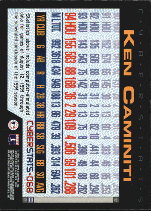 A6738- 1995 Topps Cyberstats BB Card #s 1-250 -You Pick- 15+ FREE US SHIP - Picture 137 of 493