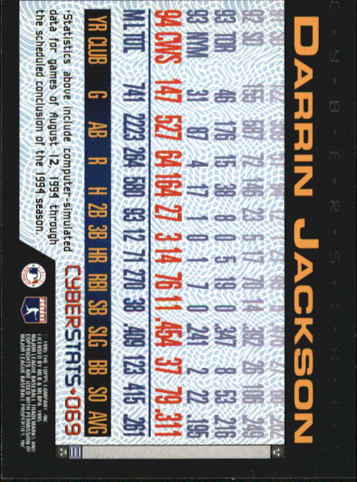 A6738- 1995 Topps Cyberstats BB Card #s 1-250 -You Pick- 15+ FREE US SHIP - Picture 139 of 493