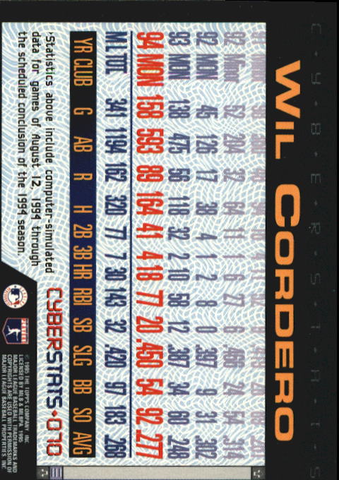 A6738- 1995 Topps Cyberstats BB Card #s 1-250 -You Pick- 15+ FREE US SHIP - Picture 141 of 493