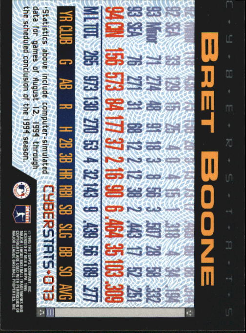 A6738- 1995 Topps Cyberstats BB Card #s 1-250 -You Pick- 15+ FREE US SHIP - Picture 147 of 493