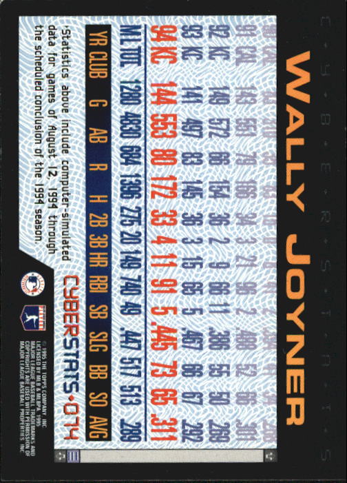 A6738- 1995 Topps Cyberstats BB Card #s 1-250 -You Pick- 15+ FREE US SHIP - Picture 149 of 493
