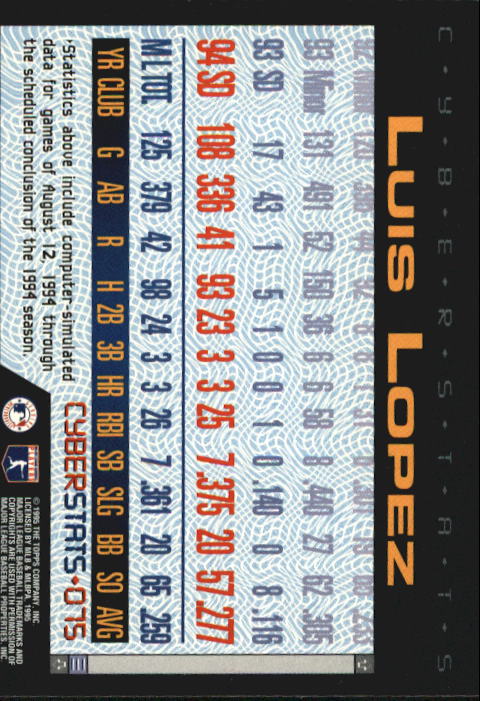 A6738- 1995 Topps Cyberstats BB Card #s 1-250 -You Pick- 15+ FREE US SHIP - Picture 151 of 493