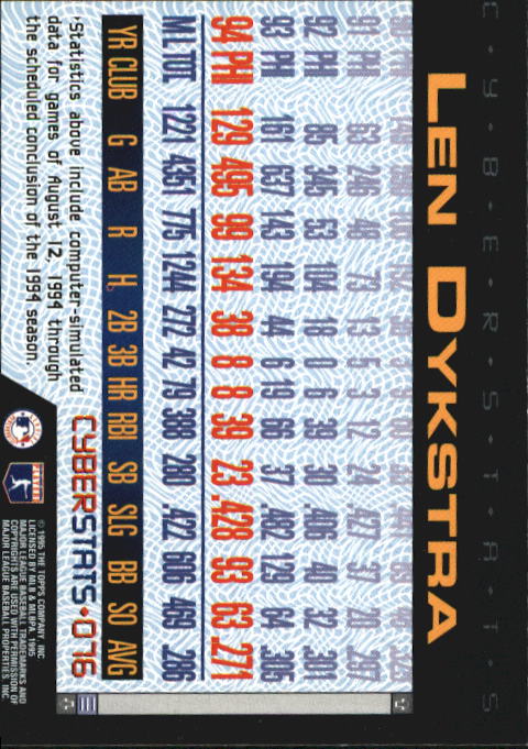 A6738- 1995 Topps Cyberstats BB Card #s 1-250 -You Pick- 15+ FREE US SHIP - Picture 153 of 493