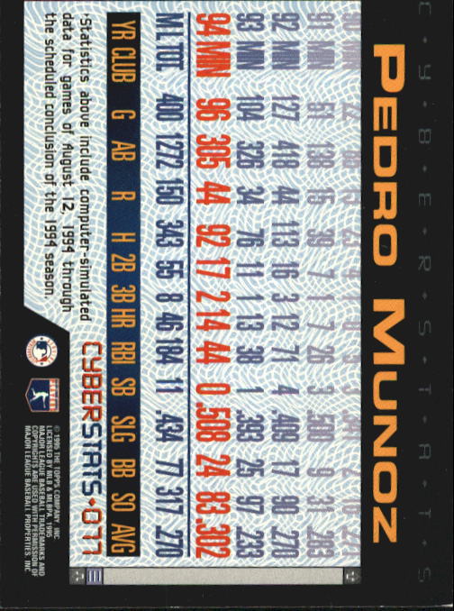 A6738- 1995 Topps Cyberstats BB Card #s 1-250 -You Pick- 15+ FREE US SHIP - Picture 155 of 493