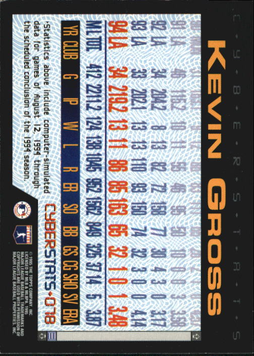 A6738- 1995 Topps Cyberstats BB Card #s 1-250 -You Pick- 15+ FREE US SHIP - Picture 157 of 493