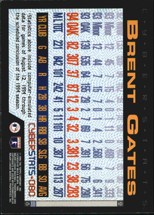 A6738- 1995 Topps Cyberstats BB Card #s 1-250 -You Pick- 15+ FREE US SHIP - Picture 161 of 493
