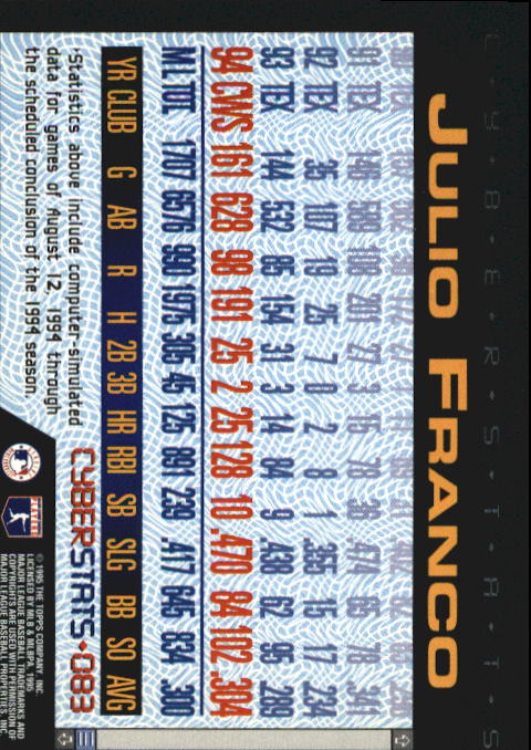 A6738- 1995 Topps Cyberstats BB Card #s 1-250 -You Pick- 15+ FREE US SHIP - Picture 167 of 493