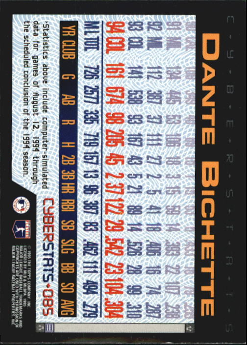 A6738- 1995 Topps Cyberstats BB Card #s 1-250 -You Pick- 15+ FREE US SHIP - Picture 171 of 493