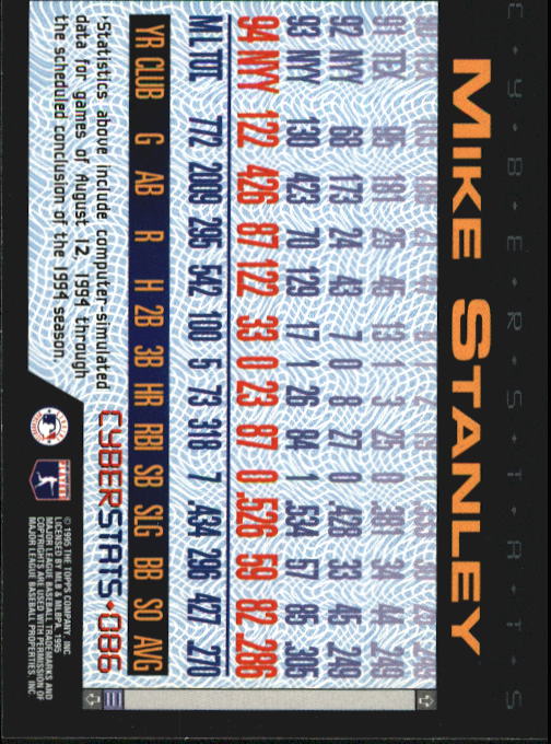 A6738- 1995 Topps Cyberstats BB Card #s 1-250 -You Pick- 15+ FREE US SHIP - Picture 173 of 493