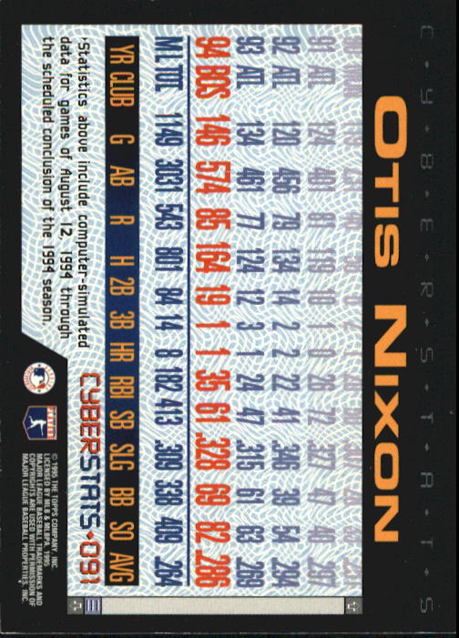 A6738- 1995 Topps Cyberstats BB Card #s 1-250 -You Pick- 15+ FREE US SHIP - Picture 183 of 493