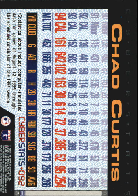 A6738- 1995 Topps Cyberstats BB Card #s 1-250 -You Pick- 15+ FREE US SHIP - Picture 185 of 493