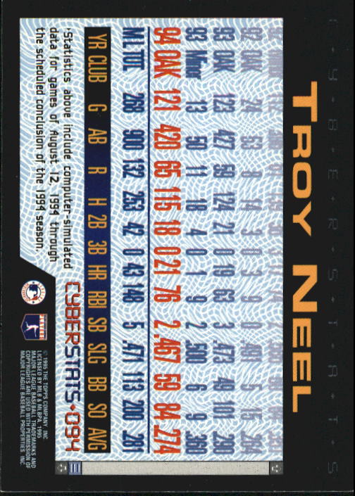 A6738- 1995 Topps Cyberstats BB Card #s 1-250 -You Pick- 15+ FREE US SHIP - Picture 189 of 493