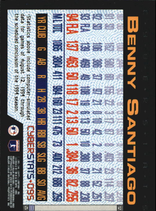 A6738- 1995 Topps Cyberstats BB Card #s 1-250 -You Pick- 15+ FREE US SHIP - Picture 191 of 493