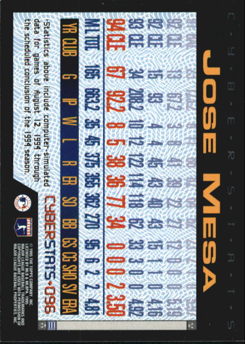 A6738- 1995 Topps Cyberstats BB Card #s 1-250 -You Pick- 15+ FREE US SHIP - Picture 193 of 493