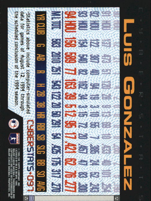 A6738- 1995 Topps Cyberstats BB Card #s 1-250 -You Pick- 15+ FREE US SHIP - Picture 195 of 493
