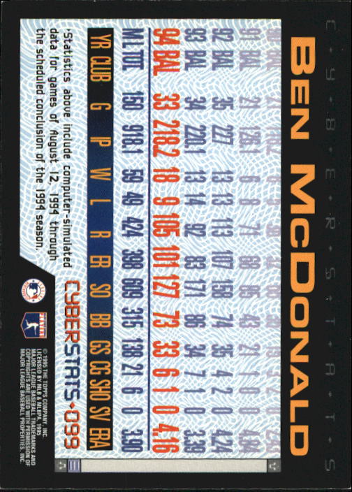 A6738- 1995 Topps Cyberstats BB Card #s 1-250 -You Pick- 15+ FREE US SHIP - Picture 199 of 493