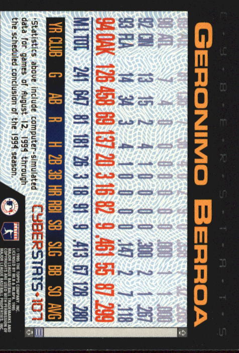 A6738- 1995 Topps Cyberstats BB Card #s 1-250 -You Pick- 15+ FREE US SHIP - Picture 215 of 493
