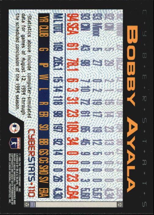 A6738- 1995 Topps Cyberstats BB Card #s 1-250 -You Pick- 15+ FREE US SHIP - Picture 221 of 493