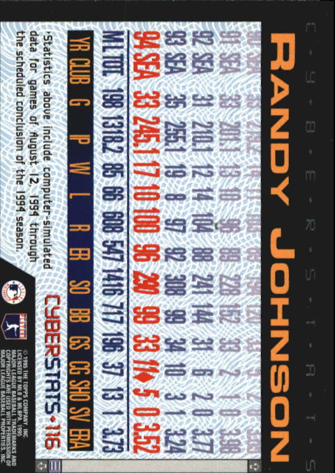 A6738- 1995 Topps Cyberstats BB Card #s 1-250 -You Pick- 15+ FREE US SHIP - Picture 233 of 493