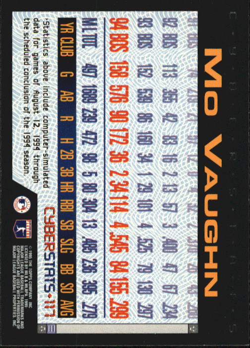 A6738- 1995 Topps Cyberstats BB Card #s 1-250 -You Pick- 15+ FREE US SHIP - Picture 235 of 493