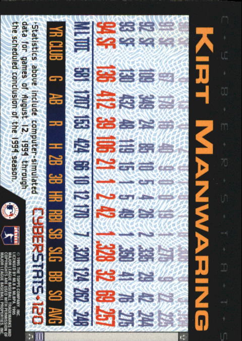 A6738- 1995 Topps Cyberstats BB Card #s 1-250 -You Pick- 15+ FREE US SHIP - Picture 241 of 493