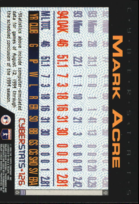 A6738- 1995 Topps Cyberstats BB Card #s 1-250 -You Pick- 15+ FREE US SHIP - Picture 253 of 493